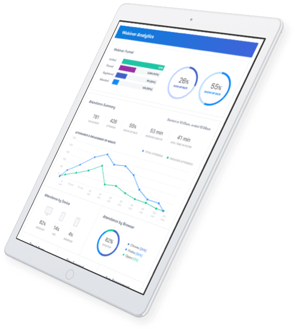 Host Modern Webinars